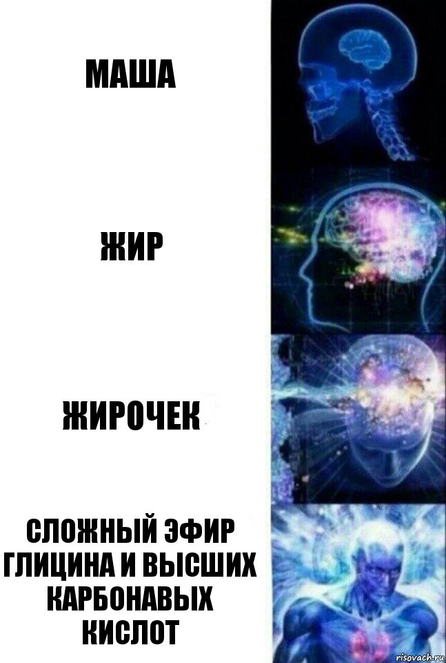 Маша Жир Жирочек сложный эфир глицина и высших карбонавых кислот, Комикс  Сверхразум