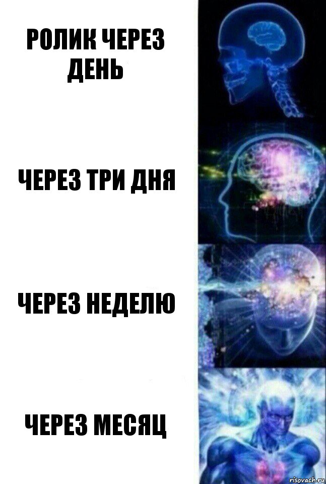 ролик через день через три дня через неделю через месяц, Комикс  Сверхразум