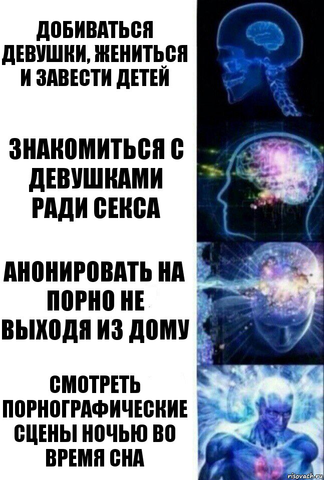 добиваться девушки, жениться и завести детей знакомиться с девушками ради секса анонировать на порно не выходя из дому смотреть порнографические сцены ночью во время сна, Комикс  Сверхразум