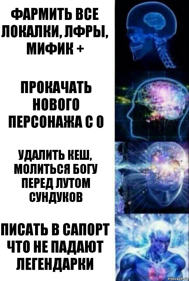 фармить все локалки, лфры, мифик + прокачать нового персонажа с 0 удалить кеш, молиться Богу перед лутом сундуков Писать в сапорт что не падают легендарки, Комикс  Сверхразум