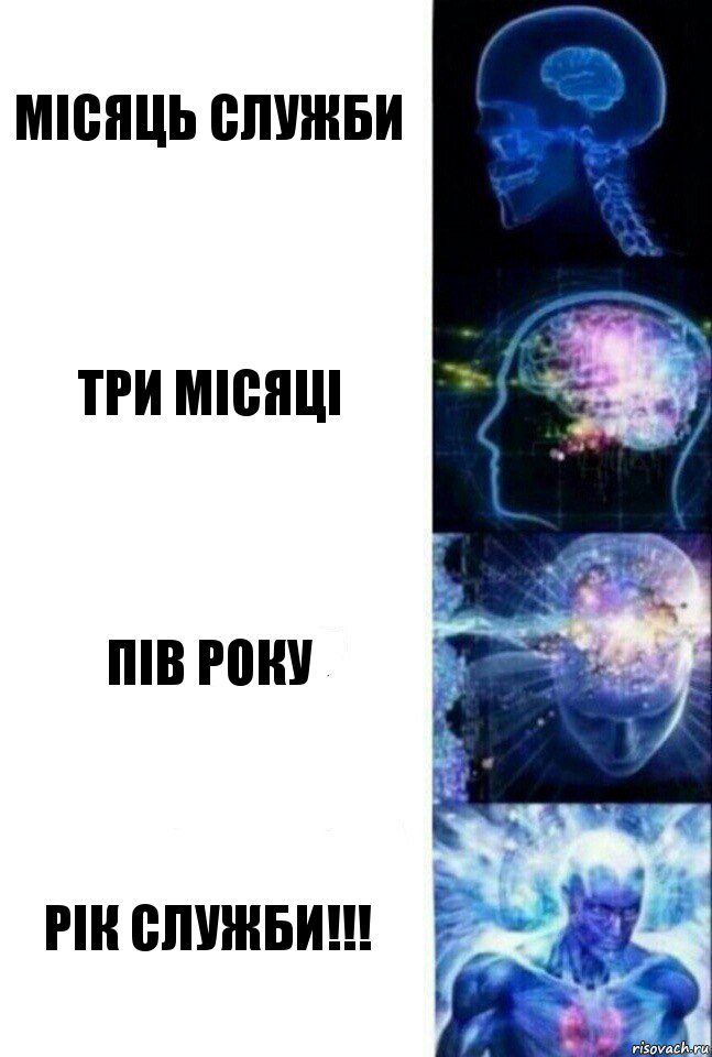 Місяць служби Три місяці пів року Рік служби!!!, Комикс  Сверхразум