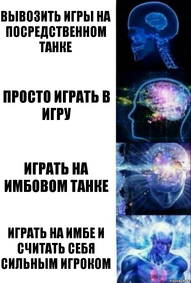 вывозить игры на посредственном танке просто играть в игру играть на имбовом танке играть на имбе и считать себя сильным игроком, Комикс  Сверхразум