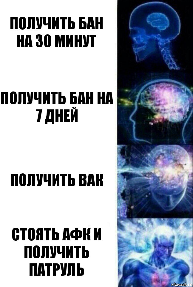 Получить бан на 30 минут Получить бан на 7 дней Получить вак Стоять афк и получить патруль, Комикс  Сверхразум