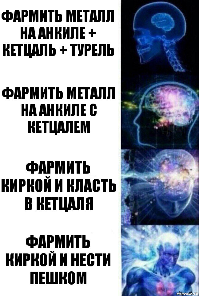 Фармить металл на анкиле + кетцаль + турель Фармить металл на анкиле с кетцалем Фармить киркой и класть в кетцаля Фармить киркой и нести пешком, Комикс  Сверхразум