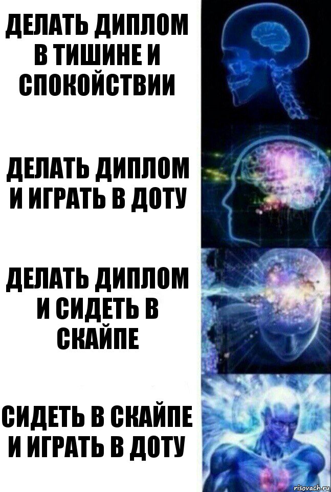 Делать диплом в тишине и спокойствии Делать диплом и играть в доту Делать диплом и сидеть в скайпе Сидеть в скайпе и играть в доту, Комикс  Сверхразум