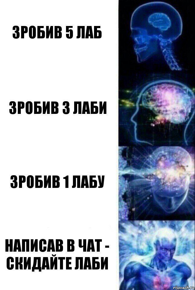 зробив 5 лаб зробив 3 лаби зробив 1 лабу написав в чат - скидайте лаби, Комикс  Сверхразум