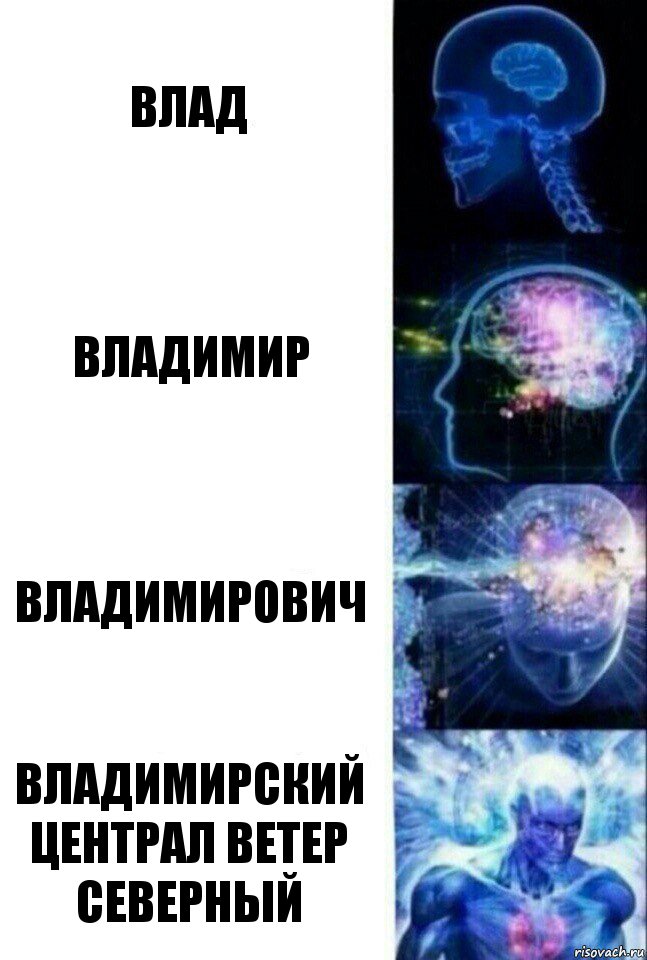 Влад Владимир Владимирович ВЛАДИМИРСКИЙ ЦЕНТРАЛ ВЕТЕР СЕВЕРНЫЙ, Комикс  Сверхразум