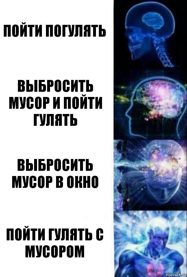 Пойти погулять Выбросить мусор и пойти гулять Выбросить мусор в окно Пойти гулять с мусором, Комикс  Сверхразум