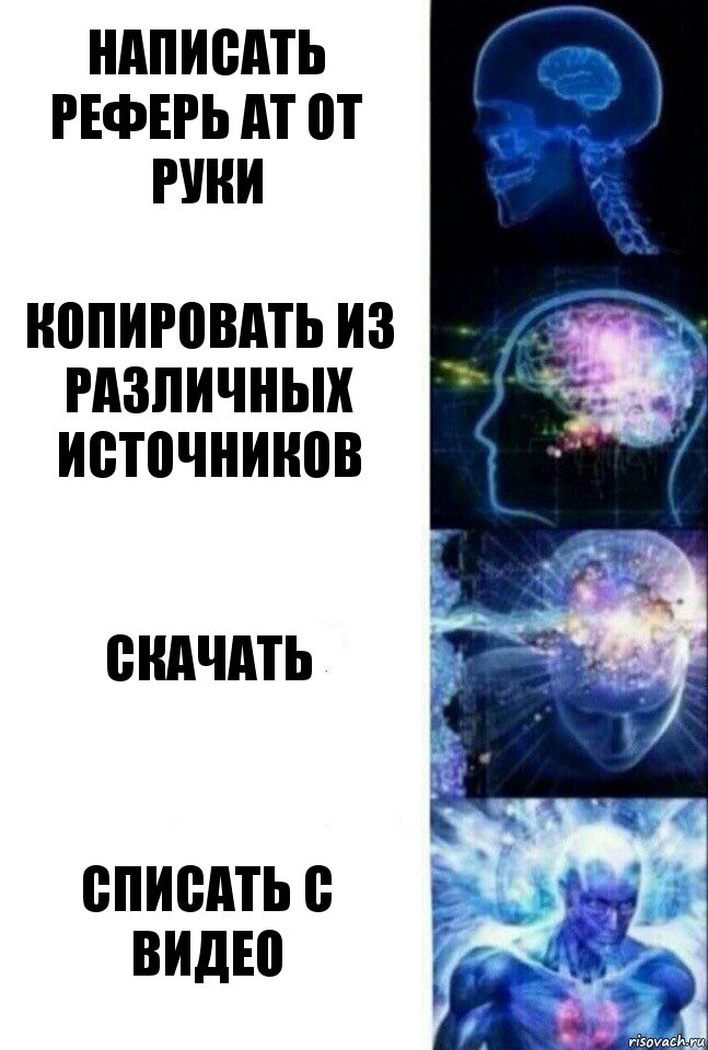 Написать реферь ат от руки Копировать из различных источников Скачать Списать с видео, Комикс  Сверхразум