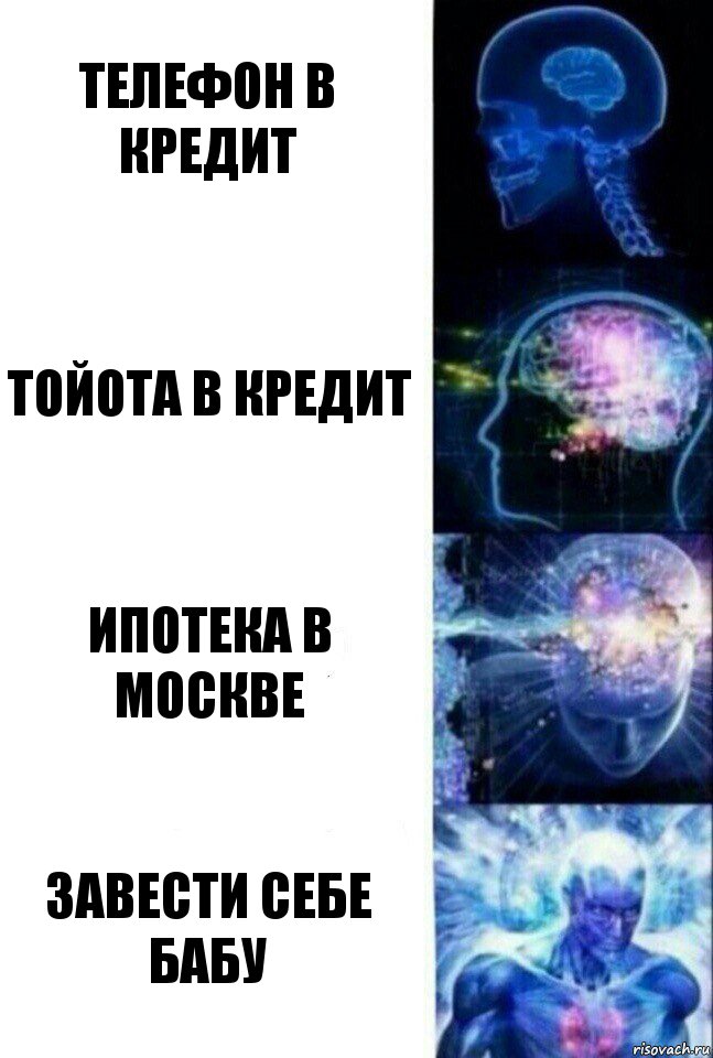 телефон в кредит тойота в кредит ипотека в москве завести себе бабу, Комикс  Сверхразум