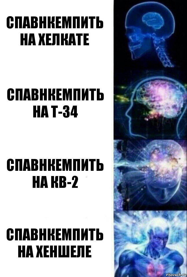 Спавнкемпить на хелкате Спавнкемпить на т-34 Спавнкемпить на КВ-2 Спавнкемпить на Хеншеле, Комикс  Сверхразум