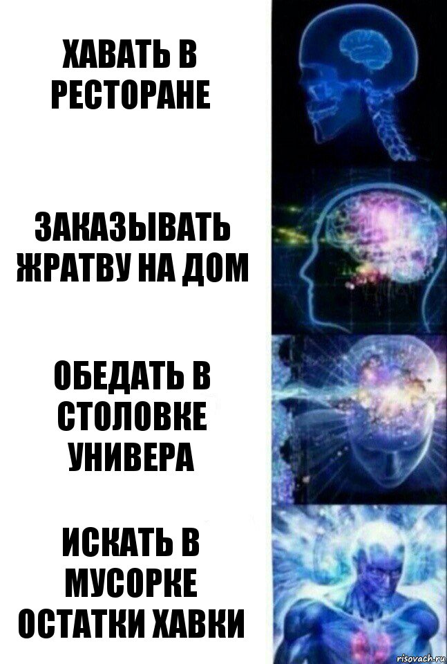 хавать в ресторане заказывать жратву на дом обедать в столовке универа искать в мусорке остатки хавки, Комикс  Сверхразум