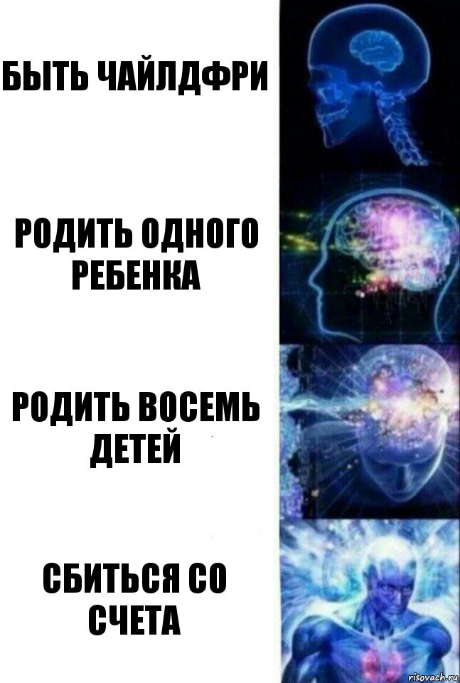 Быть чайлдфри Родить одного ребенка Родить восемь детей Сбиться со счета, Комикс  Сверхразум