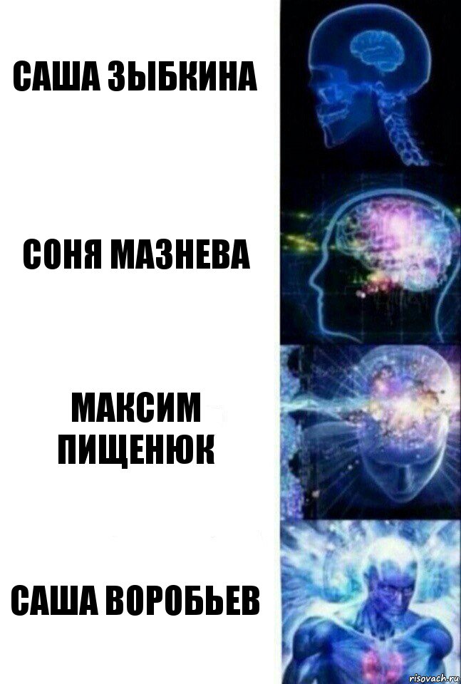 саша зыбкина соня мазнева максим пищенюк Саша Воробьев, Комикс  Сверхразум