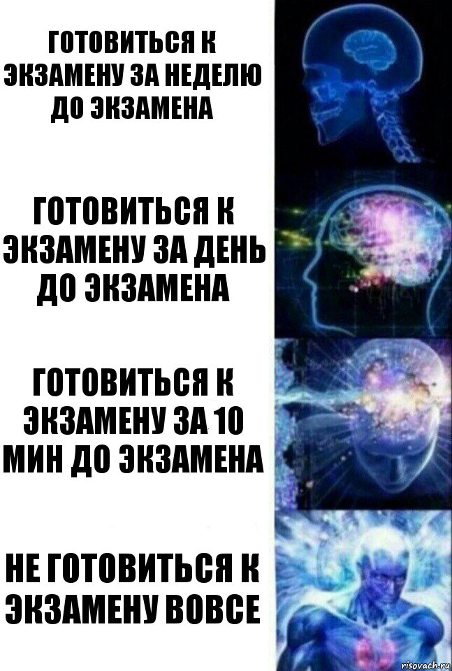 готовиться к экзамену за неделю до экзамена готовиться к экзамену за день до экзамена готовиться к экзамену за 10 мин до экзамена не готовиться к экзамену вовсе, Комикс  Сверхразум