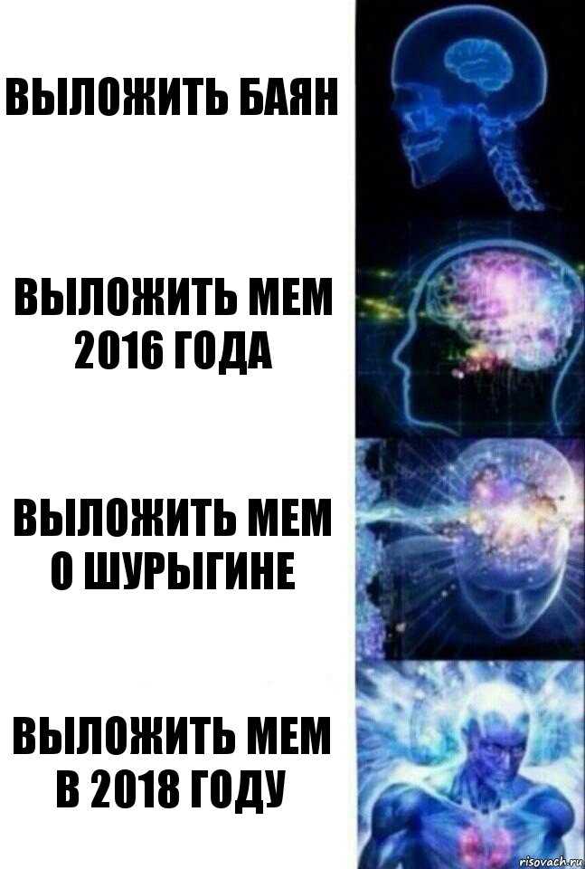 Выложить баян Выложить мем 2016 года Выложить мем о Шурыгине Выложить мем в 2018 году, Комикс  Сверхразум