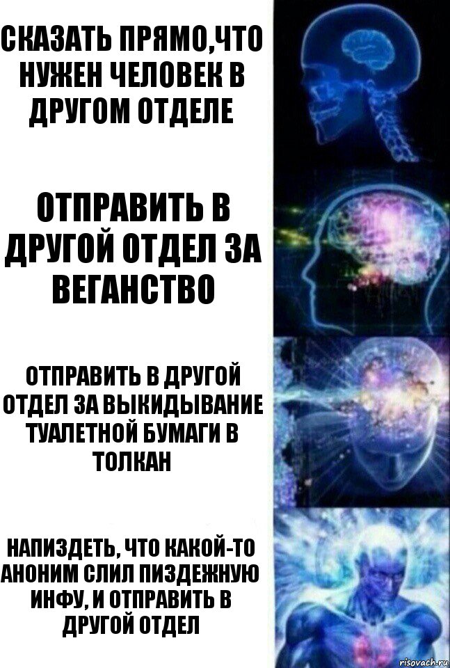 Сказать прямо,что нужен человек в другом отделе Отправить в другой отдел за веганство Отправить в другой отдел за выкидывание туалетной бумаги в толкан Напиздеть, что какой-то аноним слил пиздежную инфу, и отправить в другой отдел, Комикс  Сверхразум