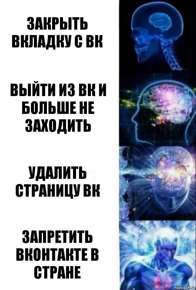 Закрыть вкладку с ВК Выйти из ВК и больше не заходить Удалить страницу ВК Запретить ВКонтакте в стране, Комикс  Сверхразум