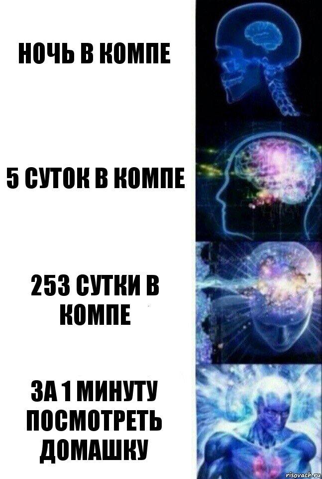 Ночь в компе 5 суток в компе 253 сутки в компе за 1 минуту посмотреть домашку, Комикс  Сверхразум