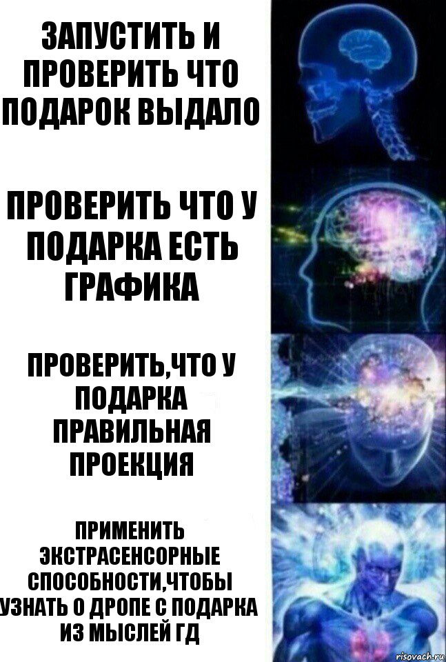 Запустить и проверить что подарок выдало Проверить что у подарка есть графика Проверить,что у подарка правильная проекция Применить экстрасенсорные способности,чтобы узнать о дропе с подарка из мыслей ГД, Комикс  Сверхразум