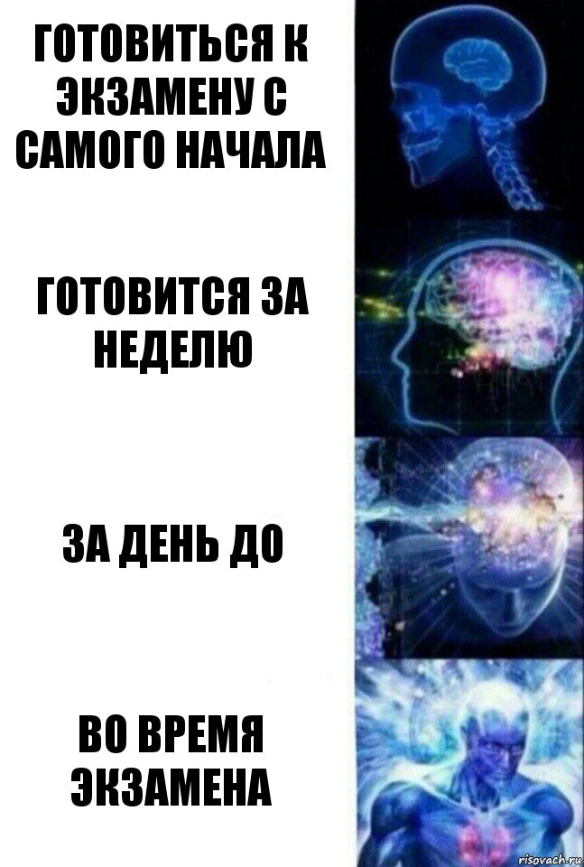 Готовиться к экзамену с самого начала Готовится за неделю За день до Во время экзамена, Комикс  Сверхразум