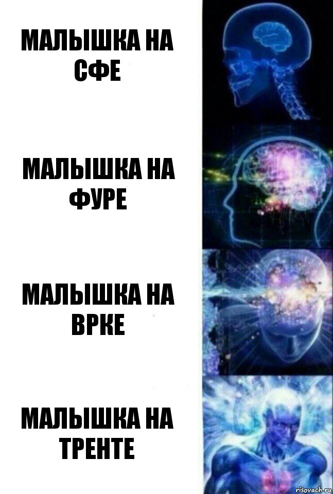 Малышка на СФЕ Малышка на Фуре Малышка на ВРке Малышка на тренте, Комикс  Сверхразум