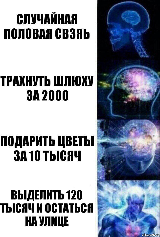 случайная половая свзяь трахнуть шлюху за 2000 Подарить цветы за 10 тысяч выделить 120 тысяч и остаться на улице, Комикс  Сверхразум