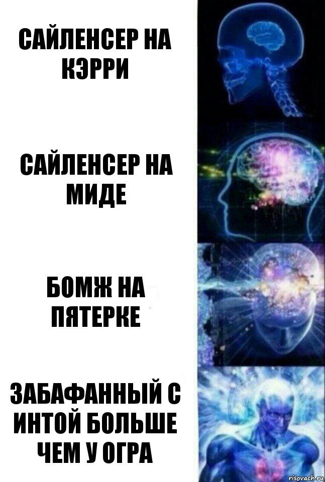 Сайленсер на кэрри Сайленсер на миде Бомж на пятерке Забафанный с интой больше чем у огра, Комикс  Сверхразум