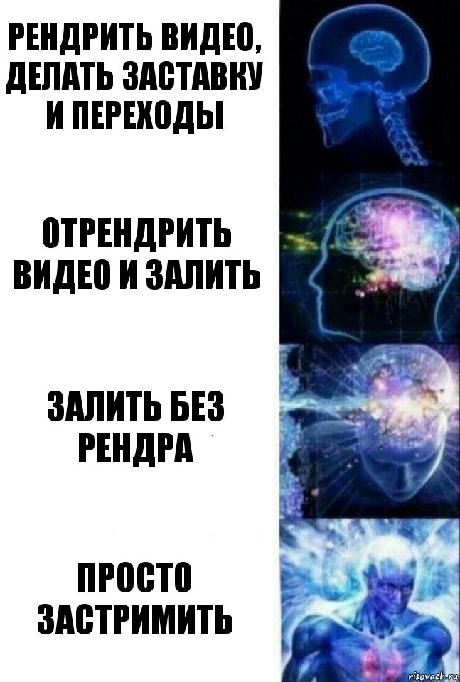 Рендрить видео, делать заставку и переходы Отрендрить видео и залить Залить без рендра просто застримить, Комикс  Сверхразум