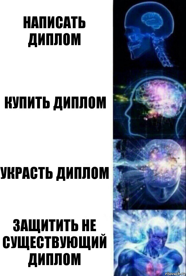 написать диплом купить диплом украсть диплом защитить не существующий диплом, Комикс  Сверхразум