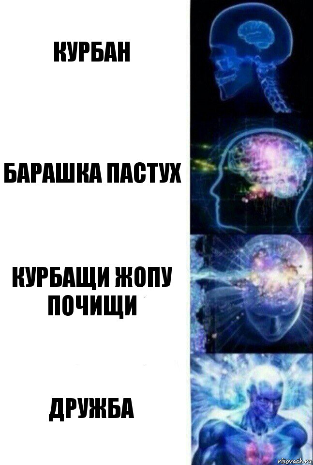 курбан барашка пастух курбащи жопу почищи дружба, Комикс  Сверхразум