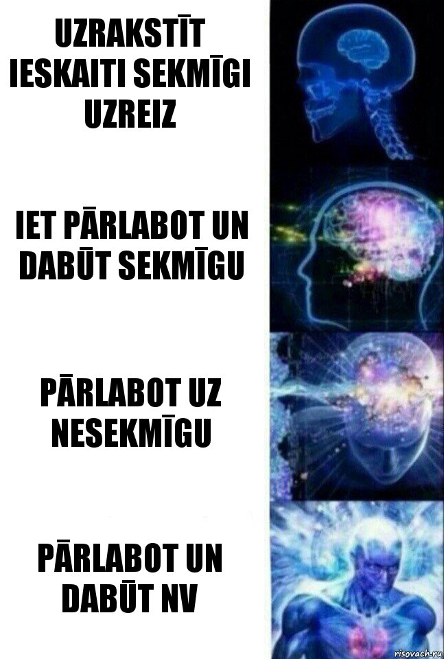 Uzrakstīt ieskaiti sekmīgi uzreiz Iet pārlabot un dabūt sekmīgu Pārlabot uz nesekmīgu Pārlabot un dabūt nv, Комикс  Сверхразум