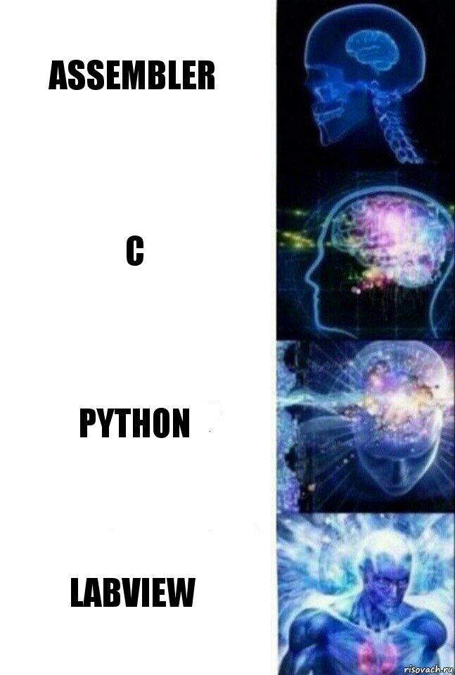 Assembler c python Labview, Комикс  Сверхразум