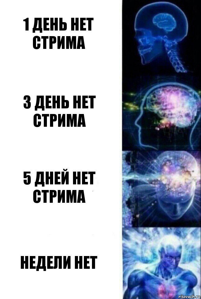 1 день нет стрима 3 день нет стрима 5 дней нет стрима НЕДЕЛИ НЕТ, Комикс  Сверхразум