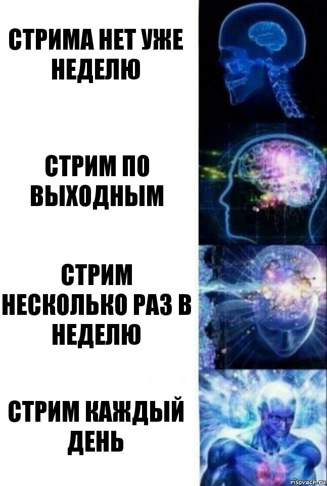 Стрима нет уже неделю Стрим по выходным Стрим несколько раз в неделю Стрим каждый день, Комикс  Сверхразум