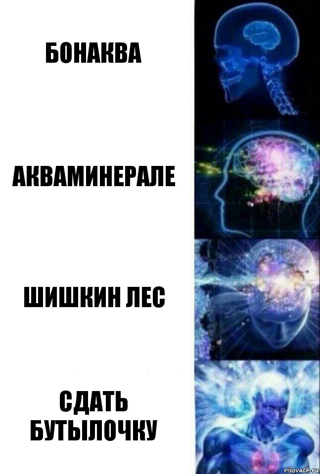 бонаква акваминерале шишкин лес сдать бутылочку, Комикс  Сверхразум