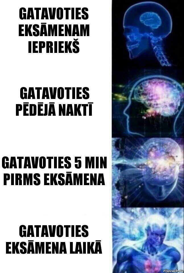 Gatavoties eksāmenam iepriekš Gatavoties pēdējā naktī Gatavoties 5 min pirms eksāmena Gatavoties eksāmena laikā, Комикс  Сверхразум