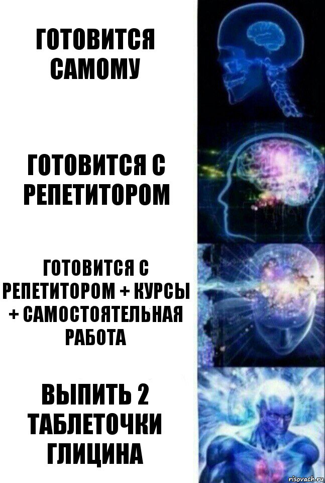 Готовится самому Готовится с репетитором Готовится с репетитором + курсы + самостоятельная работа Выпить 2 таблеточки глицина, Комикс  Сверхразум