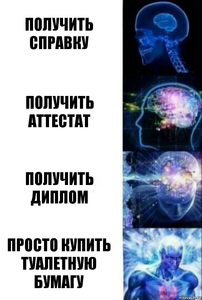 Получить справку Получить аттестат Получить диплом Просто купить туалетную бумагу, Комикс  Сверхразум