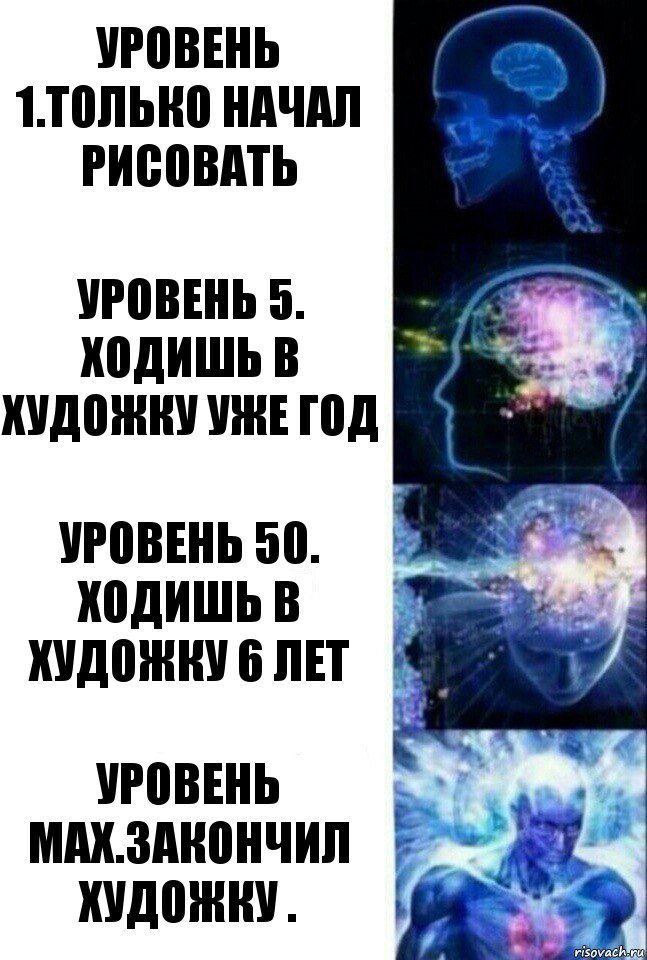 уровень 1.Только начал рисовать уровень 5. Ходишь в художку уже год уровень 50. Ходишь в художку 6 лет уровень MAX.Закончил художку ., Комикс  Сверхразум