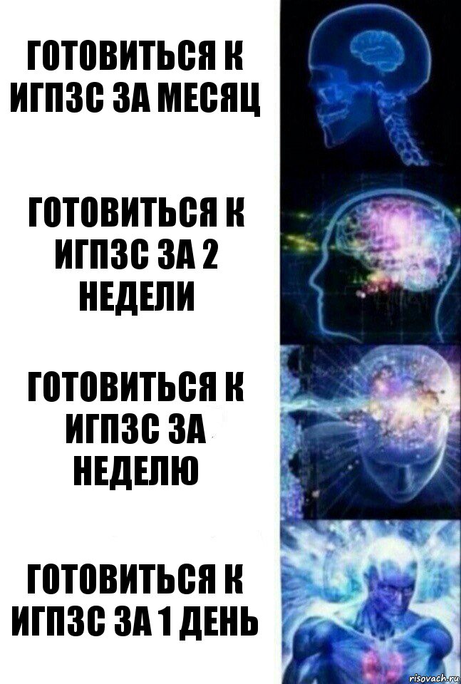 готовиться к игпзс за месяц готовиться к игпзс за 2 недели готовиться к игпзс за неделю готовиться к игпзс за 1 день, Комикс  Сверхразум