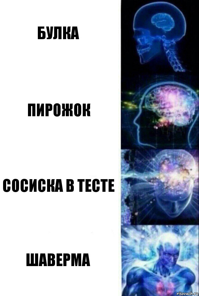 булка пирожок сосиска в тесте шаверма, Комикс  Сверхразум