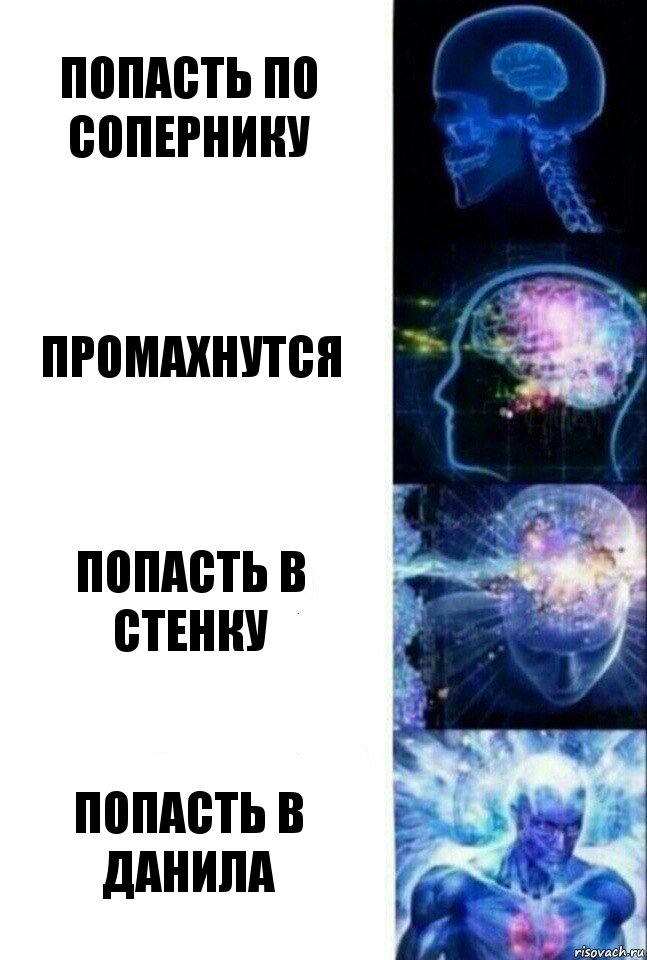 Попасть по сопернику Промахнутся Попасть в стенку Попасть в Данила, Комикс  Сверхразум