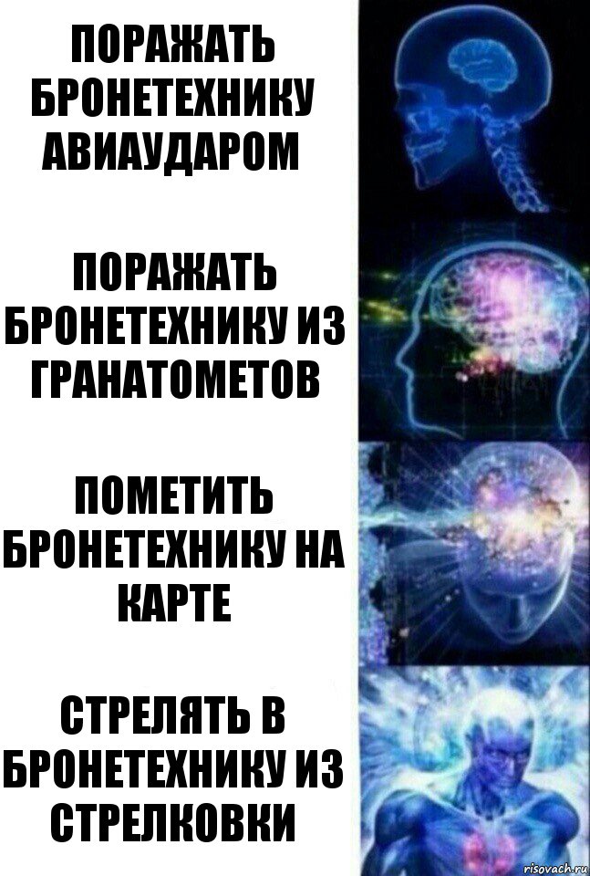 Поражать бронетехнику авиаударом Поражать бронетехнику из гранатометов Пометить бронетехнику на карте Стрелять в бронетехнику из стрелковки, Комикс  Сверхразум