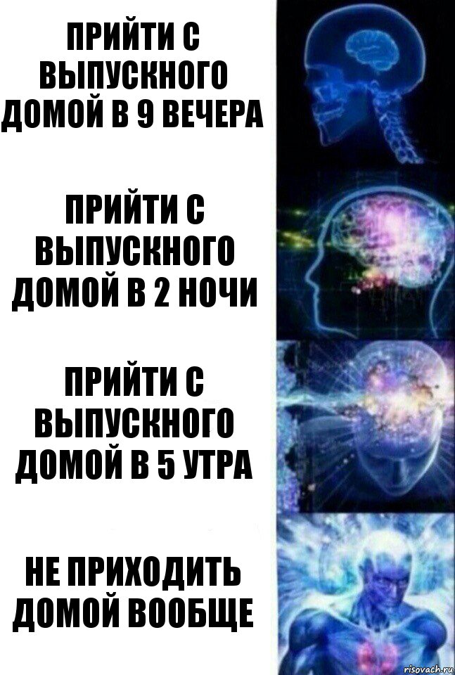 Прийти с выпускного домой в 9 вечера Прийти с выпускного домой в 2 ночи Прийти с выпускного домой в 5 утра Не приходить домой вообще, Комикс  Сверхразум