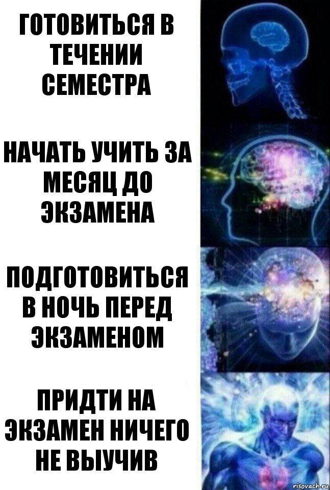 готовиться в течении семестра начать учить за месяц до экзамена подготовиться в ночь перед экзаменом придти на экзамен ничего не выучив, Комикс  Сверхразум