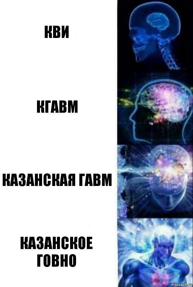 Кви Кгавм Казанская Гавм Казанское говно, Комикс  Сверхразум