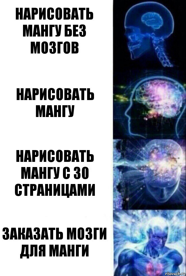 Нарисовать мангу без мозгов Нарисовать мангу Нарисовать мангу с 30 страницами Заказать мозги для манги, Комикс  Сверхразум