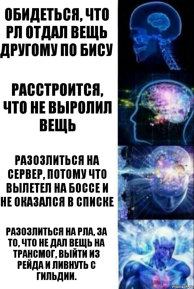 Обидеться, что рл отдал вещь другому по бису Расстроится, что не выролил вещь Разозлиться на сервер, потому что вылетел на боссе и не оказался в списке Разозлиться на РЛа, за то, что не дал вещь на трансмог, выйти из рейда и ливнуть с гильдии., Комикс  Сверхразум