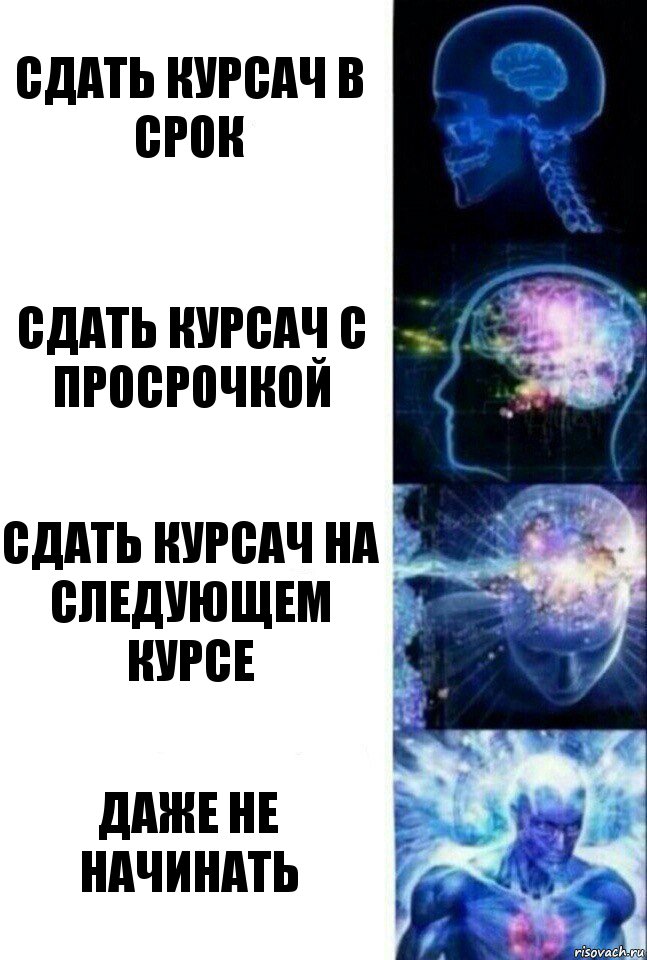 Сдать курсач в срок Сдать курсач с просрочкой Сдать курсач на следующем курсе Даже не начинать, Комикс  Сверхразум